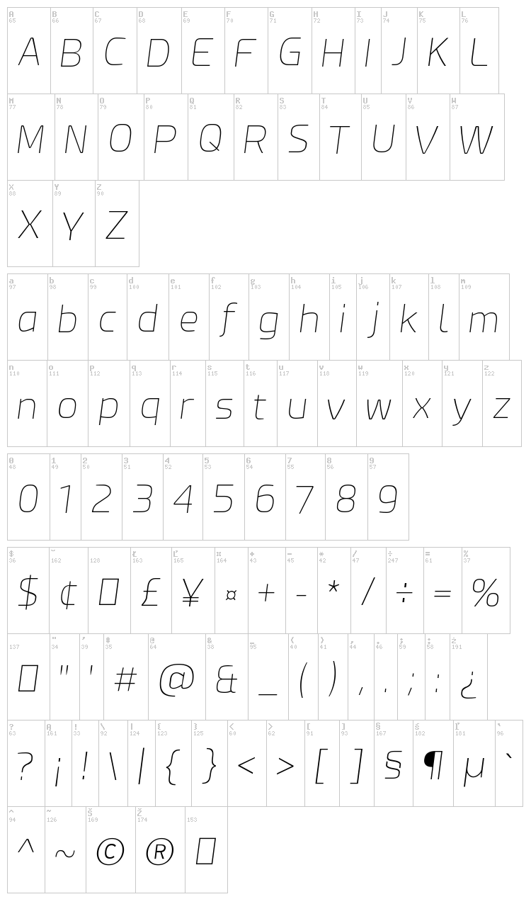 Esphimere font map